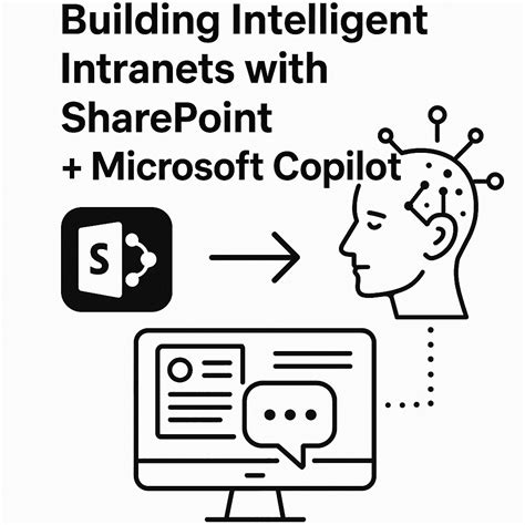 Image result for SharePoint Power Automate Flows