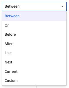 Image result for Using Range in SQL