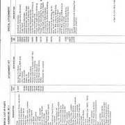 Image result for Threading a Singer 301A