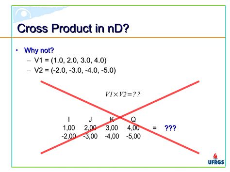 Rezultat imagine pentru Geometric Algebra Introduction