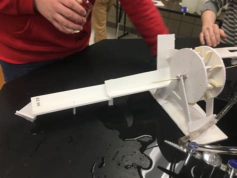 Image result for Waterwheel Project Poster Examples