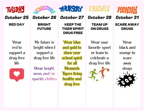 When Is Drug Prevention Week