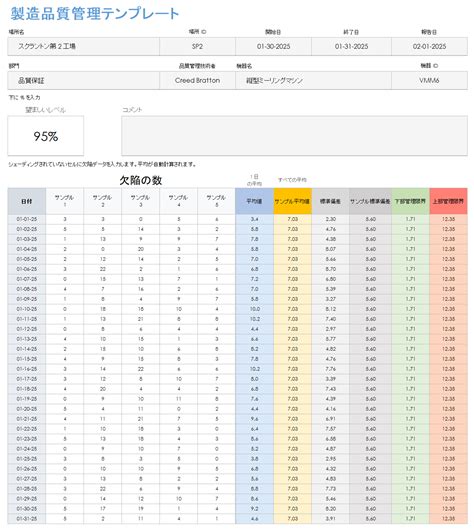 Image result for Program Flow by Training Event Example