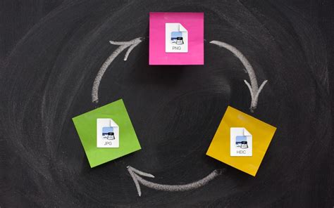 Image result for Convert Image File Formats