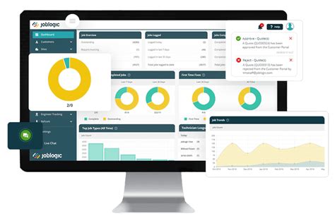 Field Management Software Tutorial 的图像结果