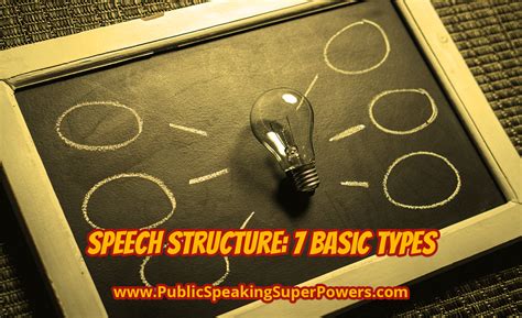 Speech Structure Examples 的图像结果