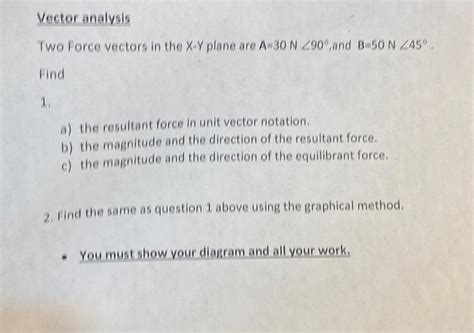 Force Vector Equation 的图像结果