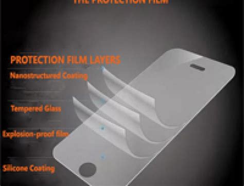 Image result for Screen Protector Test