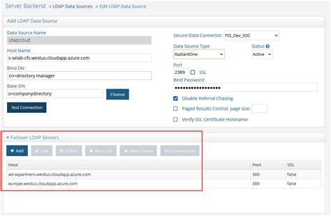 Image result for DataPower and LDAP Server Diagram
