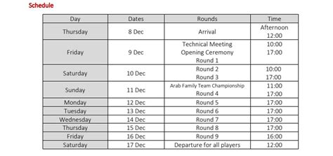 The Sharjah International Cup is back! - ChessBase India