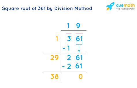 Square Root of 361 - How to Find the Square Root of 361?
