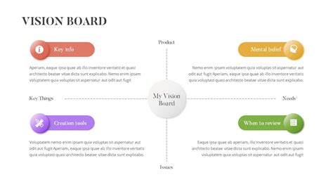 Image result for Vision Board PowerPoint Template
