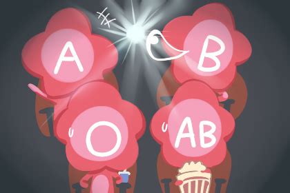 A型、B型、AB型、O型血的人，哪种血型身体好些？你是哪种血型？_睡眠_疾病_系统