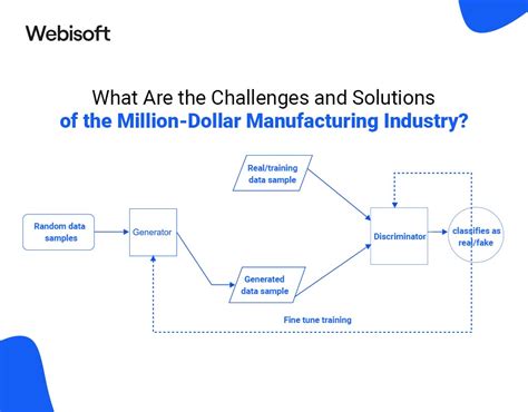 Image result for Best Open Source Video Generation Model