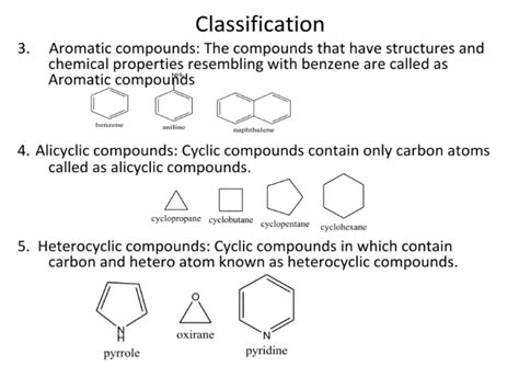 Classification of Isomers 的图像结果