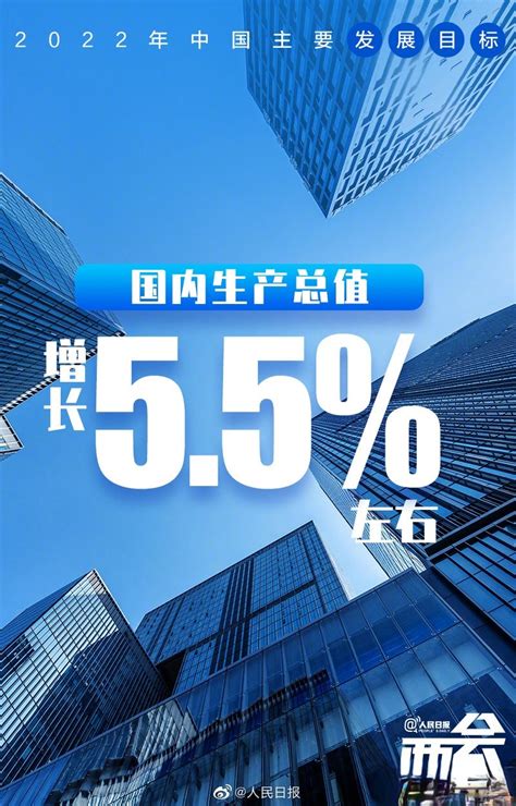 淄博一季度GDP超1000亿元，增长4.7%_凤凰网视频_凤凰网