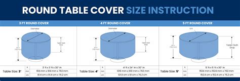 Round Tablecloth Sizes: Standard Size Chart With Custom Guide ...