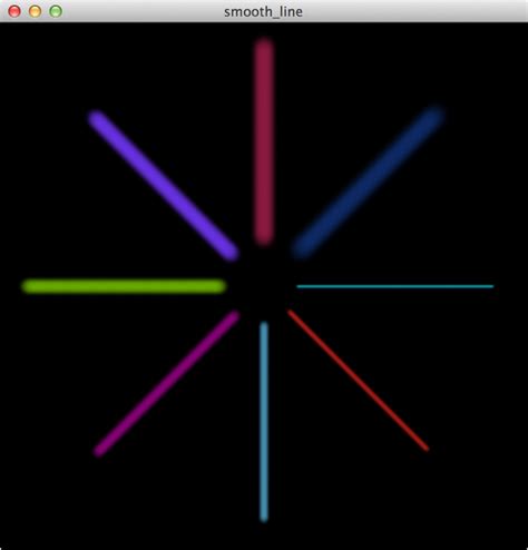 Image result for OpenGL Line Strip