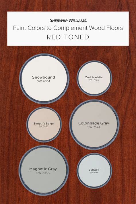 Paint Colors To Compliment Wood Floors at James Marts blog