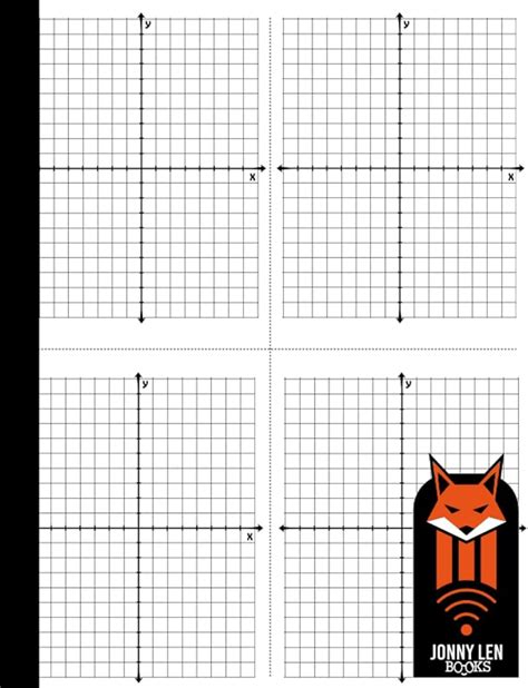 Graph for Math 的图像结果