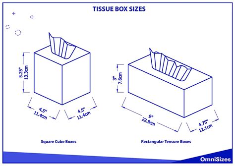 Tissue Box 的图像结果