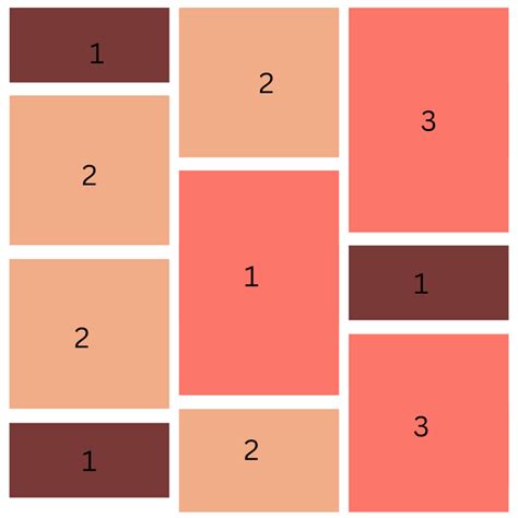 Image result for Pinterest Image Guide Layout