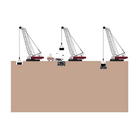 Image result for Contoh Poster Dynamic Compaction