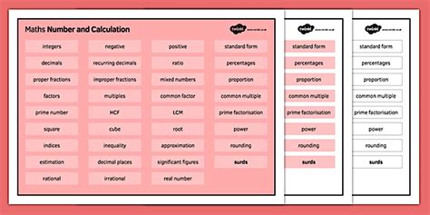 KS4 Maths Word Mat Number and Calculation
