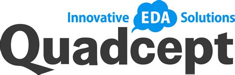 The easy way to get PCB symbols, footprints & 3D models | Mouser