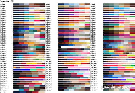 MATLAB | MATLAB配色不够用？近2000款配色来啦！ - 知乎