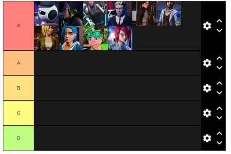 Image result for Meta Runners Characters