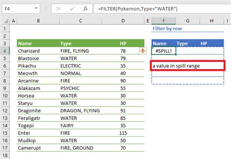 Excel 365 Filter Function 的图像结果