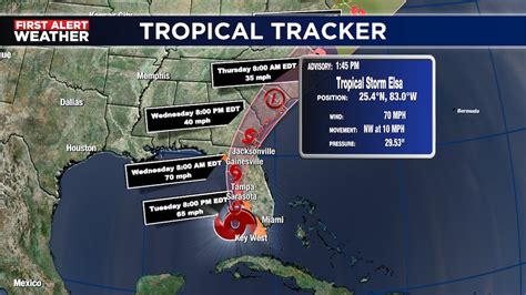 Hurricane warnings still in effect for Tampa Bay area, Suncoast braces ...