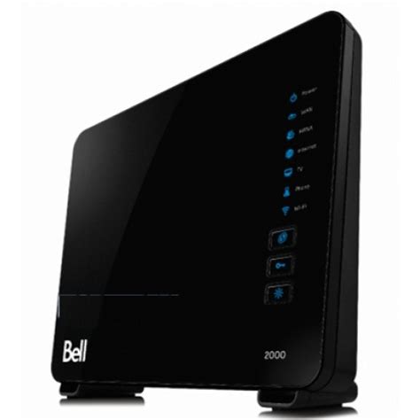 Image result for Bell 6E Modem