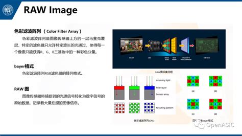 Gowin ISP 图像信号处理器 IP - 广东高云半导体科技股份有限公司