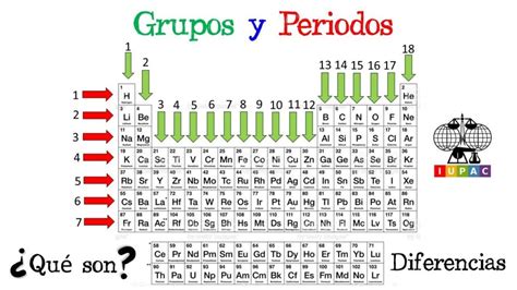 Image result for Setup Instruments