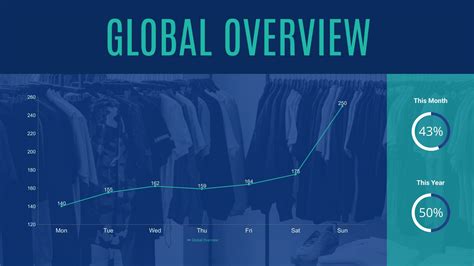 Global Line Graphs 的图像结果