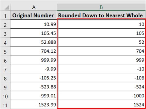 How to Round Down to Nearest Whole Number in Excel - Excel Insider