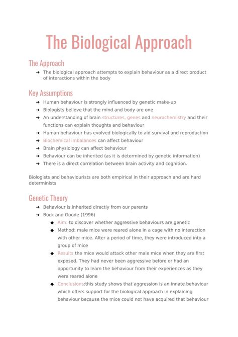 Biological Approach Examples 的图像结果