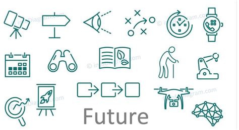 Contain the symbols for future use - Brainly.in