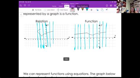 Funtcions Tutorial 的图像结果
