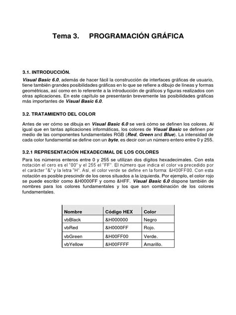 Image result for Programacion De Graficos En Visual Basic