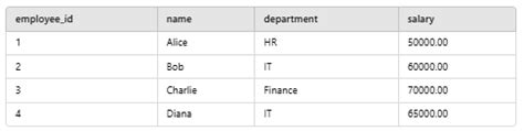 How to Create SQL Server Database Employee Table 的图像结果