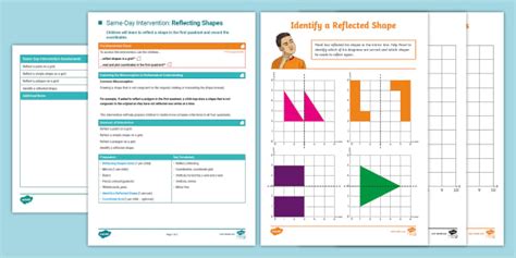 👉 Year 5 Maths Same-Day Intervention: Reflecting Shapes
