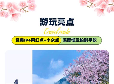 8-Day Tour of Tibet and Beautiful Nyingchi (Nyingchi Peach Blossom ...