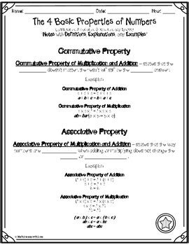 Image result for Basic Properties