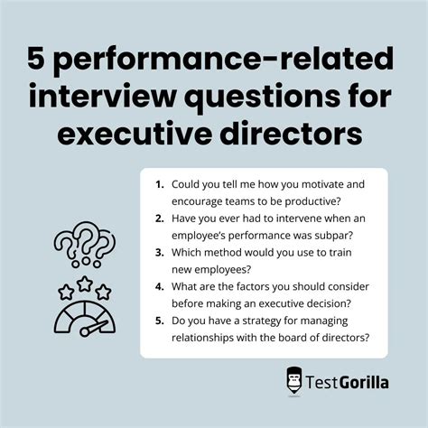 Image result for Executive Director Interview Guide
