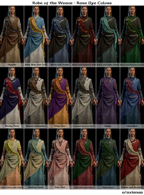 Robe of the Weave - bg3.wiki