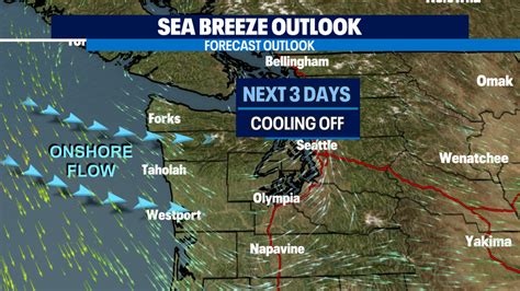 Better air quality thanks to return of onshore flow! Expect cooler ...