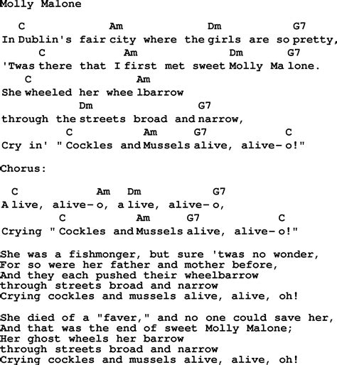 Top 1000 Folk and Old Time Songs Collection: Molly Malone - Lyrics with ...